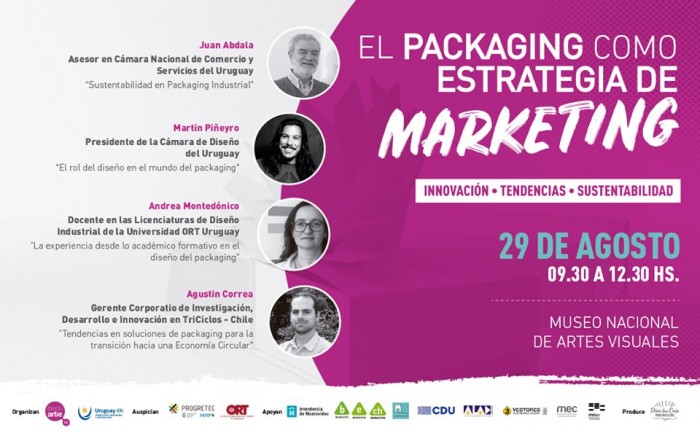  - La importancia del packaging como estrategia de marketing  - Museo Nacional de Artes Visuales