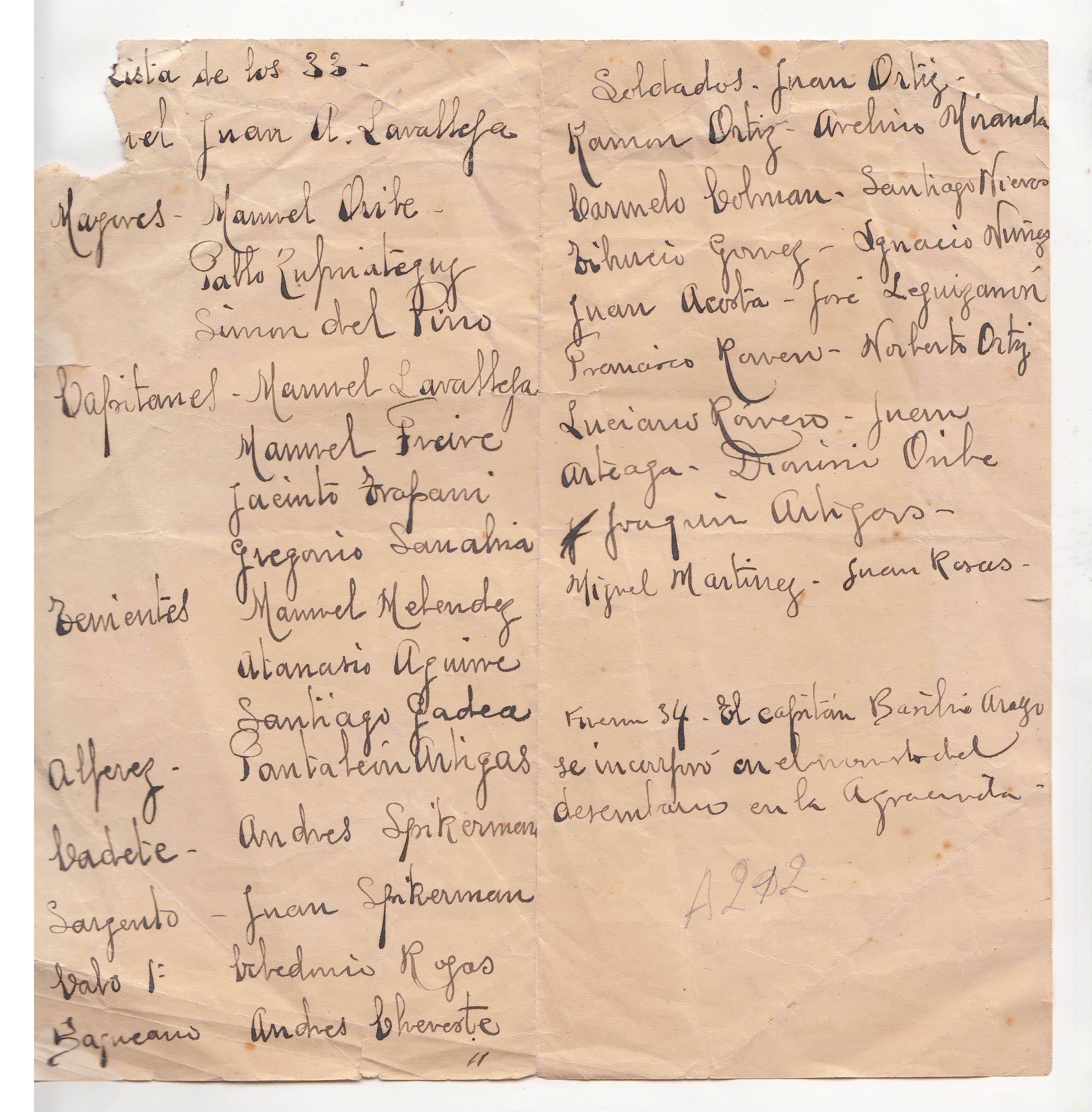 Cartas de Juan Manuel Blanes - Lista de los 33 orientales que forman parte de la obra  