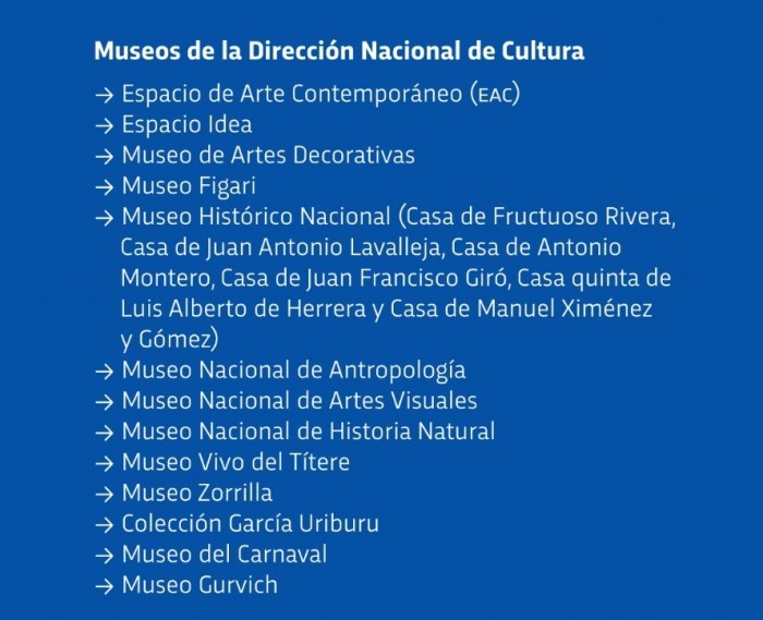 Suspensión de actividades por emergencia sanitaria - Museo Nacional de Artes Visuales - 